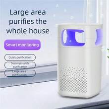 OBOVAY 高效负离子空气净化器：USB供电，去除雾霾和灰尘，营造清新健康的家居、卧室和办公环境 - 白色 - 查看 3