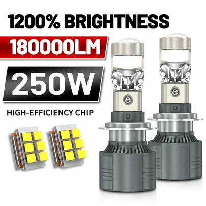 HYNBYZJ 2pcs H7 H4 H11 LED Projector Lens Headlight 9005 9006 HB3 HB4 Car Bulb 6000K Canbus Turbo High Power Mini Auto/Moto Lamp Fog Light