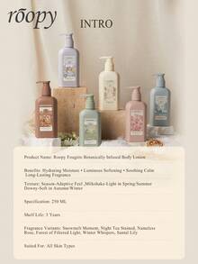 Roopy 250毫升香氛植物萃取身体乳，滋润保湿，持久留香；250毫升身体乳，专为干燥的秋冬季肌肤设计。 - Forest of Filtered Light - 查看 11