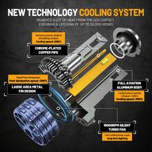 HYNBYZJ 2pcs H4 H7 Car LED Headlights H1 H11 9005 HB3 9006 HB4 9012 HIR2 9007 HB5 9008 H13 LED Headlight Car Lights Bulbs For Auto 12V - A - View 4