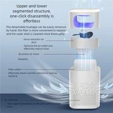 OBOVAY 高效负离子空气净化器：USB供电，去除雾霾和灰尘，营造清新健康的家居、卧室和办公环境 - 白色 - 查看 6