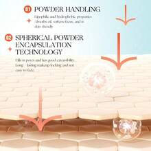 Polvo compacto translúcido - Polvo suelto - Polvo fijador mate - Polvo fijador resistente al agua de larga duración - Polvo controlador de grasa con borla de cobertura total - Multicolor - Ver 5