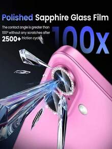 3片装相机镜头保护膜，兼容 16/16 Plus/16 Pro/16 Pro Max/17/17 Pro/17 Pro Max/15/14/13/12/11系列，9H钢化玻璃镜头盖，高清透明，带闪亮玫瑰金金属环 - 玫紅色 - 查看 2
