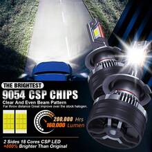 HYNBYZJ 2 Packs H7 H4 LED Car Headlight 250W CANBUS Bulb H1 H9 H11 HB3 9005 HB4 9006 Lamp Three Copper Tube Lights For Auto 12V - A - View 3