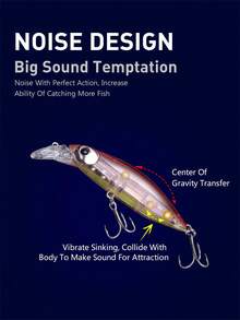 KINGDOM 1PC Slow Sinking Minnow Fishing Bait 55mm/70mm 7g/12g, Built-In Noise Ball, Low Air Resistance For Far Casting, Durable ABS Material, Freshwater Saltwater Trolling Lure - Multicolor - View 5