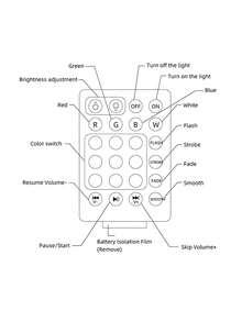 Ventilador de Techo LED Inteligente con Bluetooth | Altavoz RGB Regulable, Control por App y Mando a Distancia - Blanco - Ver 3