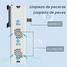 TendenciaFiltro Interno Para Pecera Hasta 350 Litros  Con 3 CartuchoCalidad premium - 1 - Ver 6