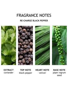 Molton Brown 焕活黑胡椒沐浴露，300毫升/10.15液盎司，泡沫丰富，凝胶质地，清爽冲洗，辛辣木质香调，活力焕发，深层清洁，温和保湿，蕴含植物萃取精华 - 300 ml - 查看 5