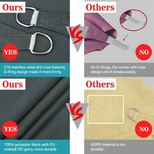 1 Set Large Rectangular Waterproof Sun Shade Canopy, 98% UV Protection, Suitable For Yard, Garden, Swimming Pool, Outdoor Camping, Including Installation Steel Cable - Multicolor - View 2
