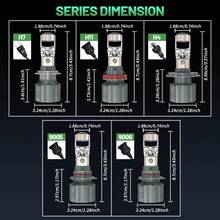 HYNBYZJ 2pcs H7 H4 H11 LED Projector Lens Headlight 9005 9006 HB3 HB4 Car Bulb 6000K Canbus Turbo High Power Mini Auto/Moto Lamp Fog Light - A - View 9