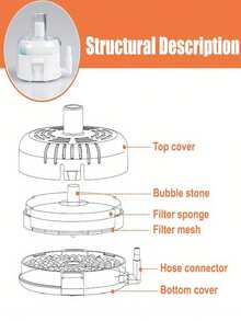 1 szt. Mały, ultracienki, cichy, zanurzalny filtr napowietrzający, gąbkowy filtr tlenowy 3 w 1 do akwarium, wielofunkcyjny dodatek do akwarium, ultracichy, przezroczysty, zewnętrzny filtr do usuwania odpadów akwariowych, odpowiedni do akwariów o różnych rozmiarach - Typ A - Zobacz 8
