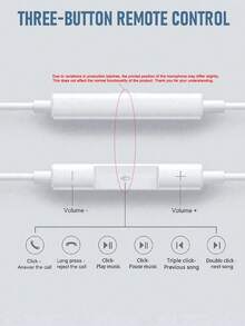 Wired Earphones With Lightning Connector, Compatible With IPhone, Built-In Remote Control For Music, Call And Volume, In-Ear Wired Headphones - Lightning Port, Hands-Free Calling, Suitable For EarPods 14/13/12/11/XR/XS/X/8/7/SE/Pro/Pro Max (Bluetooth Connection Required), Christmas/Home Gift - White - View 6