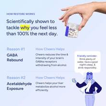 Cheers Restore 12 Doses Supplement Capsules With DHM L-Cysteine Milk Thistle Prickly Pear Ginger Supplement Complete B-Vitamins Vitamin C E Sodium Potassium Vegetarian - 3 pcs - 查看 3