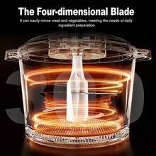 SPZTJK SPZK 2L Food Processor Electric With 2 Bowls + 2 Blades, 3 Speed Meat Grinder, Stainless Steel & PC Bowls, Food Chopper High-Speed Dough Mixer For Vegetables, Meat, Garlic, Fruits, And Nuts, Juicer, Vegetable Chopper - 查看 9