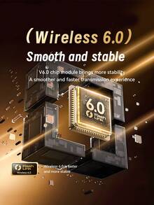 Acer OHR544 藍牙 TWS 無線耳機，入耳式設計，深沉低音，250mAh 充電盒，適用於學習、商務、運動、跑步，相容 iOS/Android 手機 - 均碼 - 查看 8