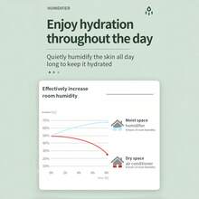 Humidificador de gota de agua por gravedad de 800ml con pantalla LED, humidificador de niebla fría de escritorio para oficina y dormitorio - Humidificador antigravedad - blanco - Ver 8