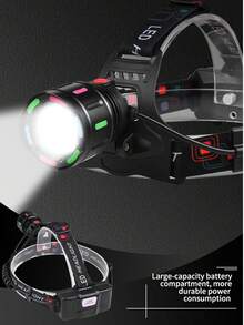 KENSUN 100 Million Lumens Super Bright 18650 Rechargeable High Power LED Headlamp, Suitable For Fishing, Professional Engineering, Waterproof Camping And More - Black - View 5