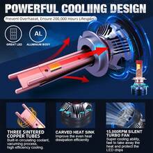 HYNBYZJ 2 Packs H7 H4 LED Car Headlight 250W CANBUS Bulb H1 H9 H11 HB3 9005 HB4 9006 Lamp Three Copper Tube Lights For Auto 12V - A - View 4