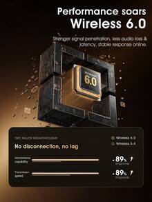 Acer 宏碁官方 OHR646 无线耳机，无线 6.0，ANC 主动降噪，低延迟，游戏体验更佳，超长续航，降噪麦克风，Hi-Fi 音质，男女通用，兼容智能手机和平板电脑，圣诞节/情人节礼物之选 - 均碼 - 查看 9