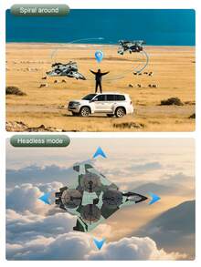 TOKQI 2026升级版E76滑翔战斗机，配备FPV视频传输遥控器，一键起飞/降落，多种速度模式可调，360°翻滚，无头模式，轻松完成各种特技动作，是馈赠佳品。 - 彩色 - 查看 5