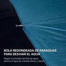 Paragua Clasica Grande Largo  Automatico Antiviento Tamaño para mujer y hombre, Impermeable, Mango Curvo, Resistente al Viento. Ideal para los dias de Lluvia.Paragua grande con mango de madera - Liso Azul - antiviento 16 varillas - Ver 7