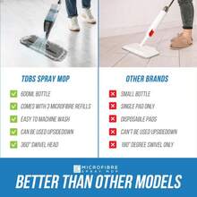 Microfibre Noodle Edge Pad Spray Mop - Deluxe Large Tank Comfort Handle Trigger Spray - Default - View 5