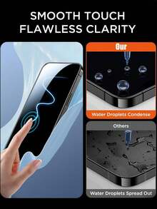 4pcs Full Screen Tempered Glass Privacy Screen Protector, Compatible With IPhone7/8/X/XR/11/12/13/14/15/16/17 Series, Anti-Fingerprint, Waterproof, Anti-Scratch, Sensitive Touch And Smooth Feel, 9H Hardness Glass, Anti-Collision, Anti-Drop - Black - View 6