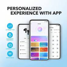 By Anker R50i True Wireless Earbuds 10mm Drivers With Big Bass Bluetooth 5.3 30H Long Playtime Water-Resistant 2 Mics For AI Clear Calls 22 Preset EQs Customization Via App(Soundcore P20i) - Black - View 11