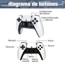 Nueva Consola Retro para 2026 - Consola retro con 64 GB de memoria integrada, Consola Retro Game Stick 4k, Consola de Videojuegos Retro, Videojuegos  4K con Doble Mando Inalámbrico 2.4G, Más de 20000+ Juegos Integrados, Consola Regalo para Niños y Adultos - Blanco - Ver 7