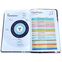 Biblia Espada Letra Grande 12 Puntos RV1960 Imit Piel Negro - Libro único - Ver 4