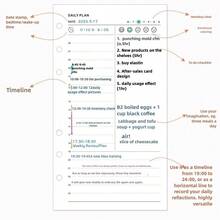 40张A6/A7尺寸的每日计划表替换页，包括待办事项清单、时间线、日期戳、就寝/起床时间、工作日标签、心情涂色、反思等功能。 - 黑與白 - 查看 6