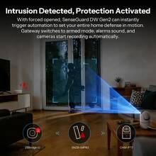 SONOFF Intelligent Sensor - White - View 6