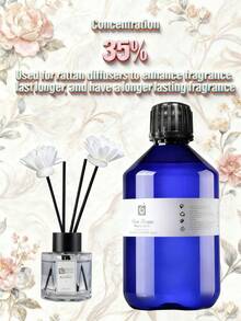 500毫升香薰精油，水溶性补充液，缓解疲劳，净化空气，适用于家庭和办公室。 - 彩色 - 查看 4