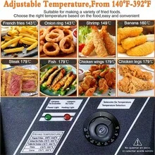 LÈRFM Outdoor Fryers And Accessories, Parts - A - View 3