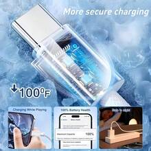 USB-C To Type-C Charging Cable, Compatible With IPhone 17/16/15/15 Pro/15 Pro Max/15 Plus, IPad Pro, ,  S25/S24/S23, , , , OnePlus, Vivo, OPPO. Fast Charging Type-C Cable For Indoor/Outdoor/Travel And Car - 白色-2米 - 查看 4