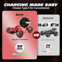 Kids Remote Control Cars - Red and Light - View 1