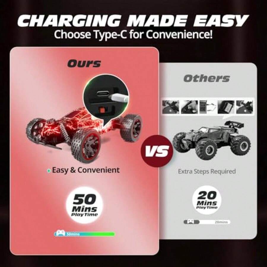 Kids Remote Control Cars - Red and Light - View 1