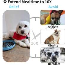 Slow Feeder Dog Bowl Non Slip Silicone Puzzle For Puppies Sky Blue - 天藍色 - 查看 3