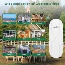 Puente Inalámbrico SQECH WB503X-S Puente Inalámbrico Punto a Punto con Puerto LAN de 100/100Mbps WiFi Puente de 3KM y 5 8G para PTP/PTMP con Antena de Alta Ganancia de 14dBi Alimentación POE 24V-55V - como en la foto - Ver 8