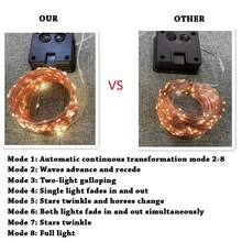 200/300 LED Solar Power String Fairy Lights Garden Outdoor Party Christmas Lamp[White,33FT 10M 100LED - 1 - View 8