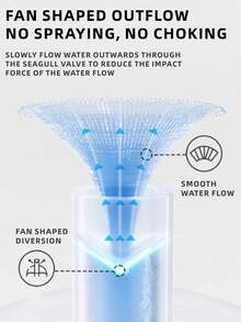 1pc 300ML Cute Design Children's Cup, Infant Anti-Choke Training Cup, Dustproof Leakproof Shockproof, Transparent Weighted Ball, With Handle And Markings, Suitable For Babies 6 Months+, Home, Kindergarten, Outdoor Use, Lovely Cup, Holiday Gift - Green - View 4