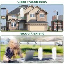 Puente Inalámbrico SQECH WB503X-S Puente Inalámbrico Punto a Punto con Puerto LAN de 100/100Mbps WiFi Puente de 3KM y 5 8G para PTP/PTMP con Antena de Alta Ganancia de 14dBi Alimentación POE 24V-55V - como en la foto - Ver 5