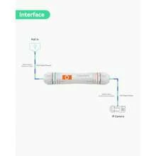 LINOVISION Extensor PoE para exteriores de larga distancia potencia máxima de 2500 pies y transmisión de datos a través de Cat5E/Cat6 IEEE 802.3af/at extensor PoE impermeable repetidor PoE para - como en la foto - Ver 4