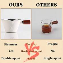 100ml Stainless Steel Espresso Measuring Cup, Made Of 304 Stainless Steel With Wooden Handle And Dual Spout Design - Multicolor - View 7