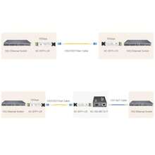 Paquete de 2 transceptores 10GBase-LR SFP+ módulo de modo único 10G LC para Cisco SFP-10G-LR Meraki MA-SFP-10GB-LR Ubiquiti UF--10G Mikrotik D-Link Supermicro Netgear DDM 1310 nm 10 km - como en la foto - Ver 8