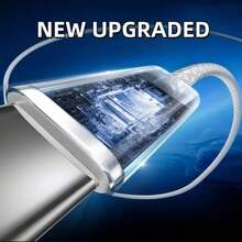 USB-C To Type-C Charging Cable, Compatible With IPhone 17/16/15/15 Pro/15 Pro Max/15 Plus, IPad Pro, ,  S25/S24/S23, , , , OnePlus, Vivo, OPPO. Fast Charging Type-C Cable For Indoor/Outdoor/Travel And Car - 白色-2米 - 查看 5