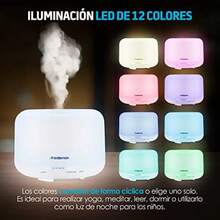 Electric Air Fresheners - Inspiration - View 6