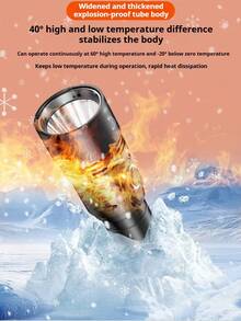 PHILIPS Fire-fighting Explosion-proof - 黑色 - 查看 3