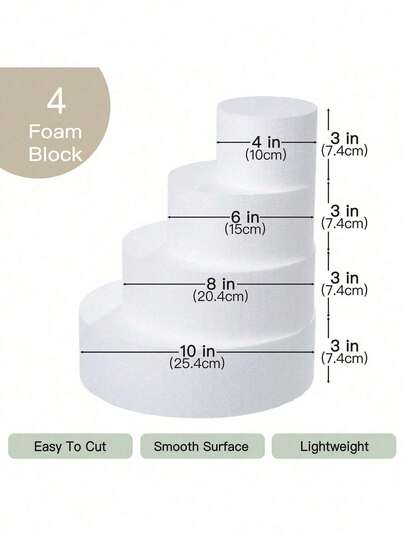 5pcs Metal Cylinder Cake Stands, Large White Cake Decoration Stands Suitable For Weddings, Birthdays, Party, Thickened White Cylinder Cake Display Stands For Party, Birthday, Halloween And Christmas Cake Decorations