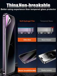 Privacy Hydrogel Screen Protector Phone Film 3pcs Water-Resistant Privacy Screen Protector Compatible With IPhone11/12/13/14/15/16/16 Plus/16 Pro/16 Pro Max/17/17air/17pro/17 Pro Max Self-Healing Anti-Scratch Privacy Protection For Public Use Smartphone Accessories Spring Gift - Black - View 3